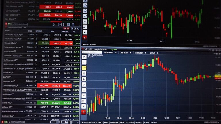 Common Trading Mistakes